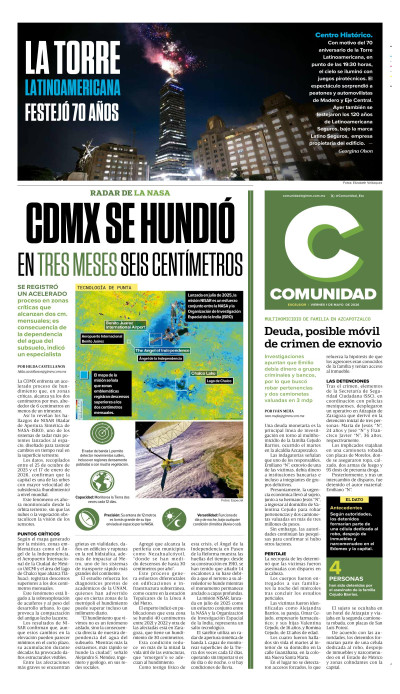 Comunidad