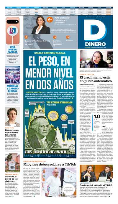 Dinero