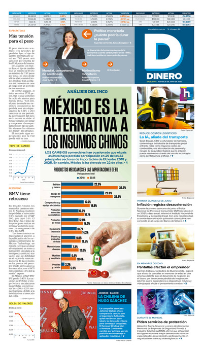 Dinero